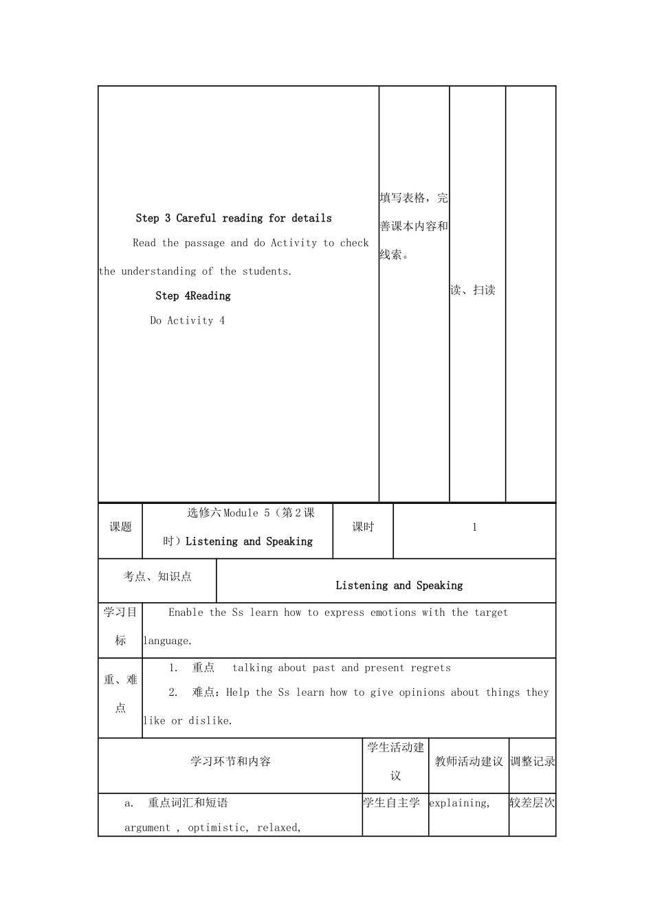 高中英语下学期第12周 Module 5 Introduction Vocabulary Reading教学设计-人教版高中全册英语教案_第2页