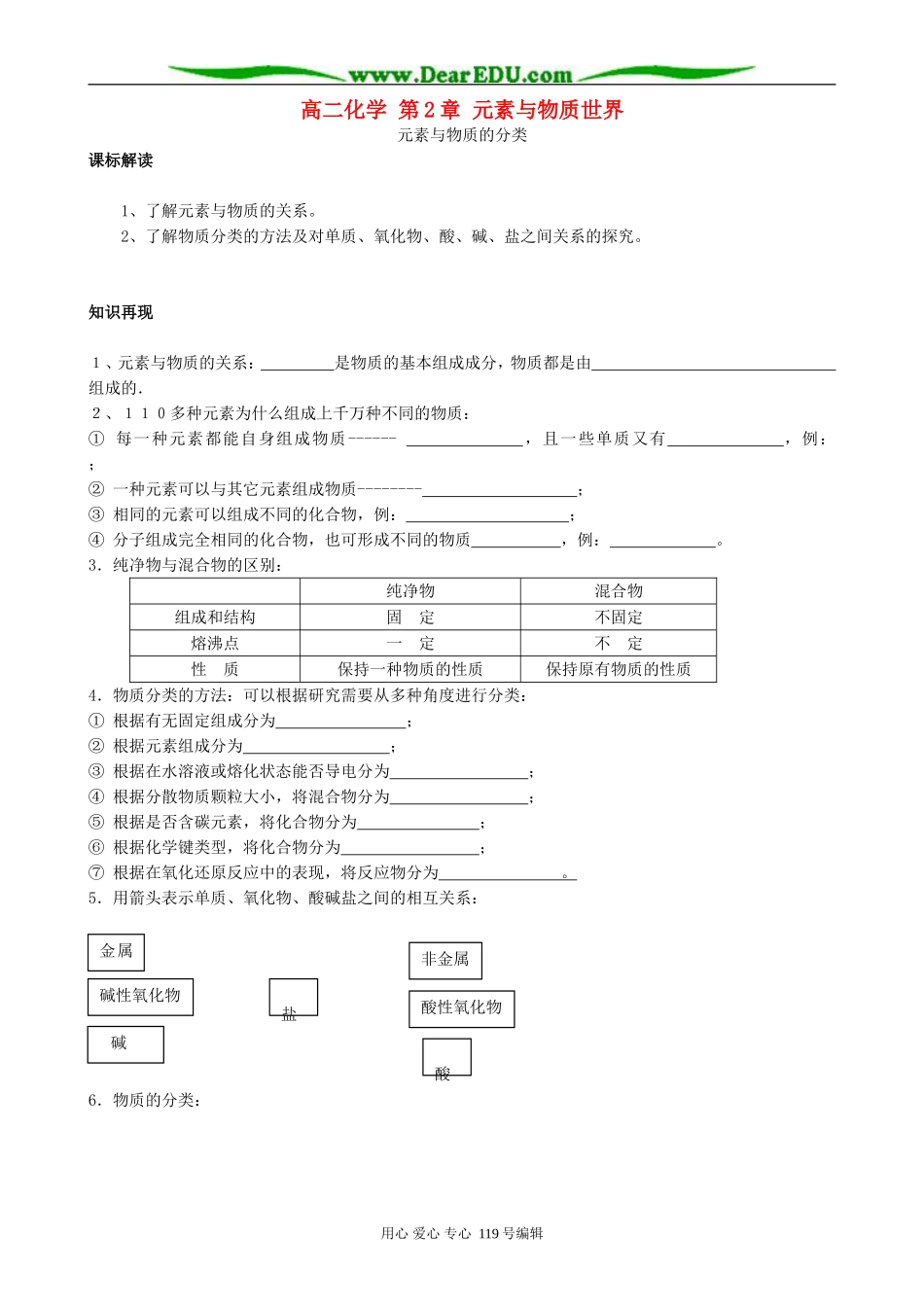 高二化学 第2章 元素与物质世界_第1页