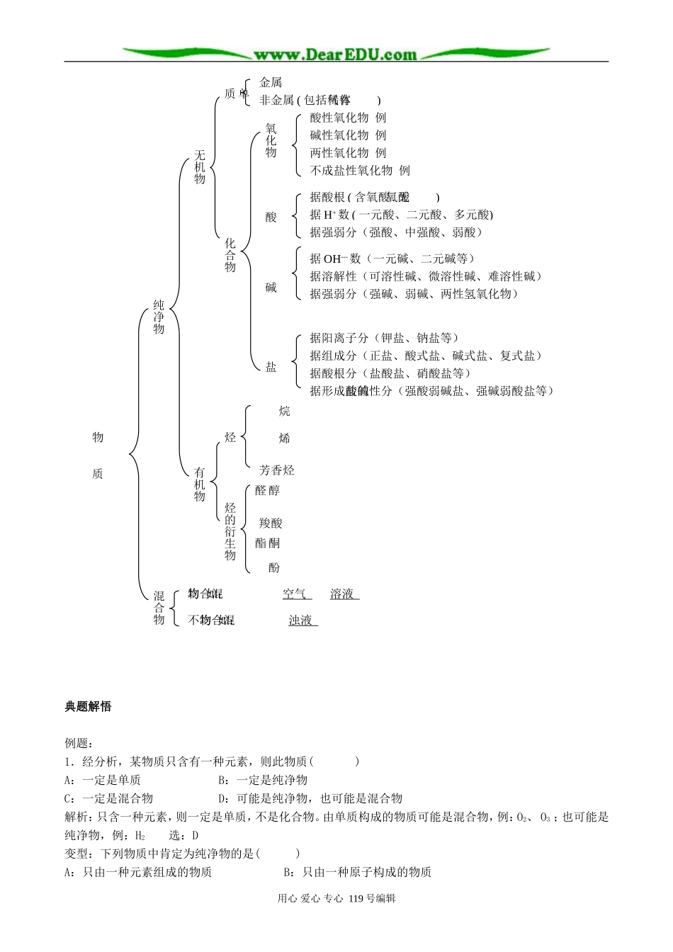 高二化学 第2章 元素与物质世界_第2页