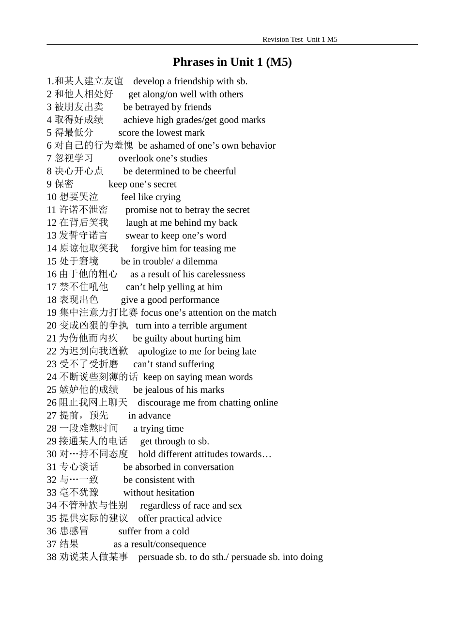 高二英语M5 U1 Revision  牛津版_第2页