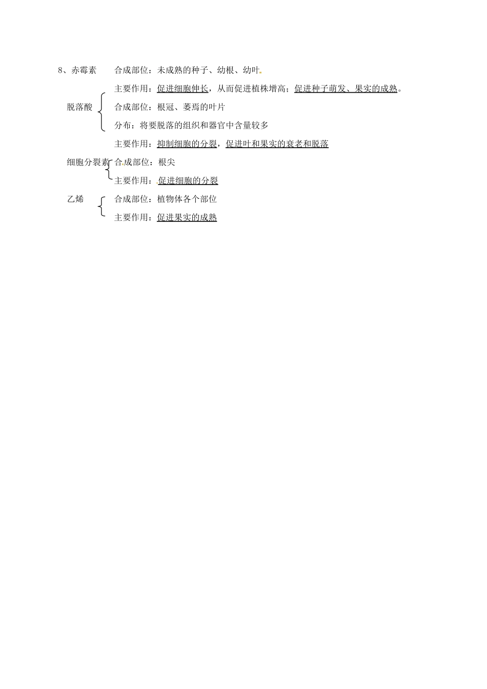广东省佛山市禅城实验高中高中生物 第三章 植物的激素调节知识点 新人教版必修3_第2页