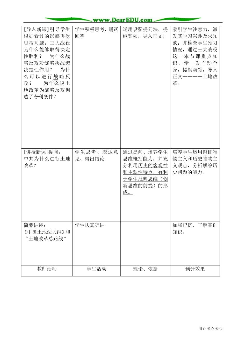 高一历史下册解放战争的胜利发展 说课_第2页
