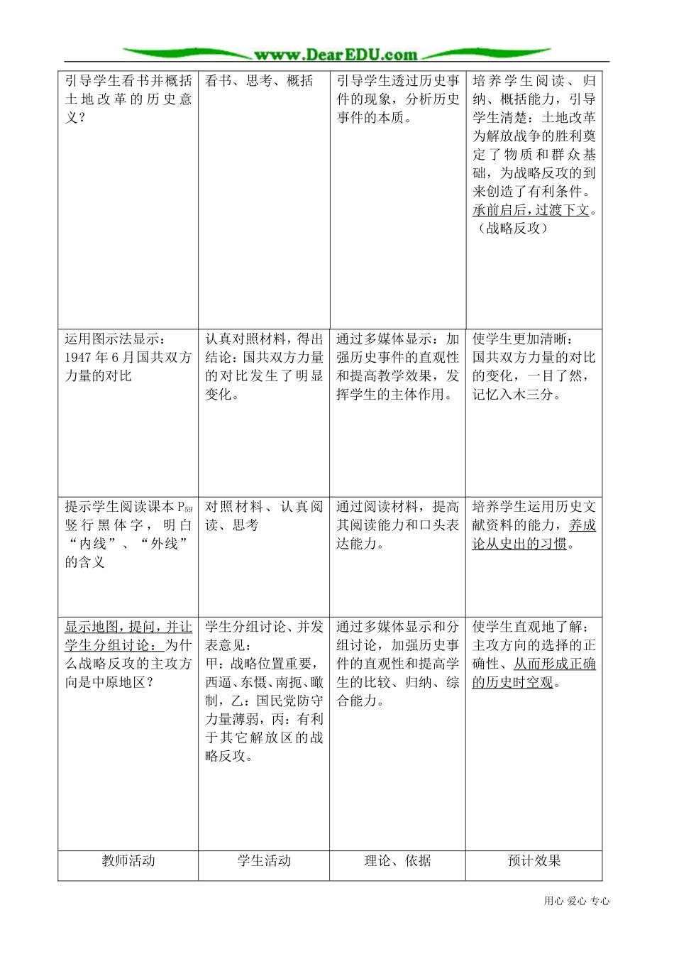 高一历史下册解放战争的胜利发展 说课_第3页