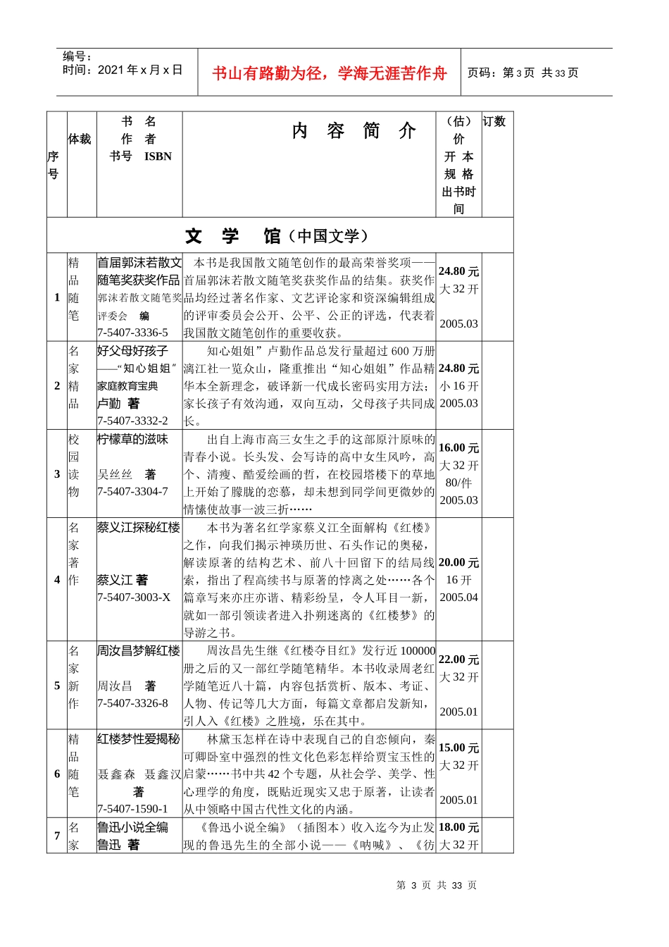 委托代销合同_第3页