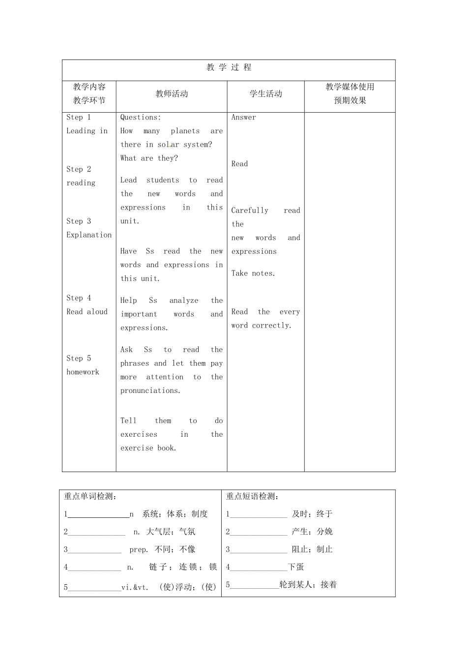 河北省抚宁县第六中学高中英语《unit4》词汇教案 新人教版必修3_第3页