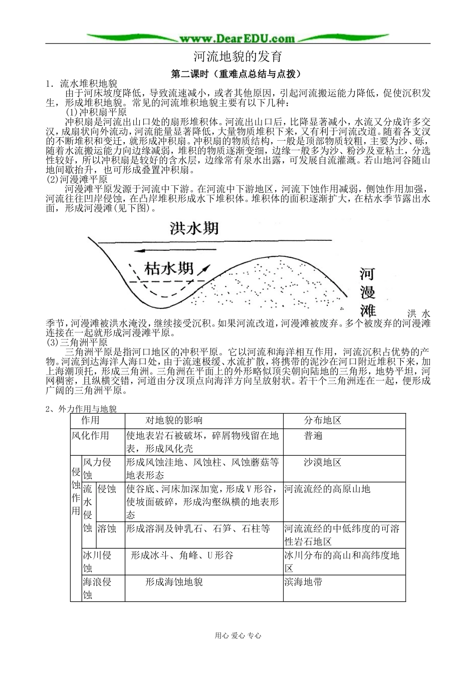 新人教版高中地理必修1河流地貌的发育 第2课时_第1页