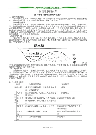 新人教版高中地理必修1河流地貌的发育 第2课时