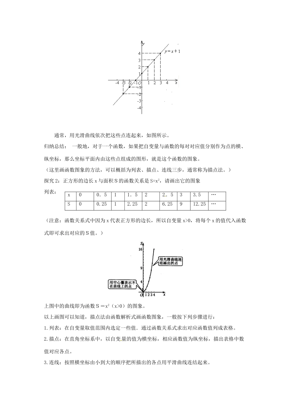 重庆市第三十中学八年级数学上册《14.1.3函数的图象》教学设计1 新人教版_第3页