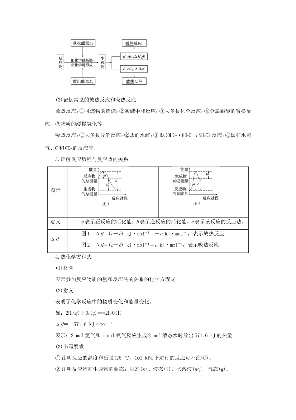 高考化学一轮复习 专题6.1 化学能与热能（讲）（含解析）-人教版高三全册化学教案_第2页