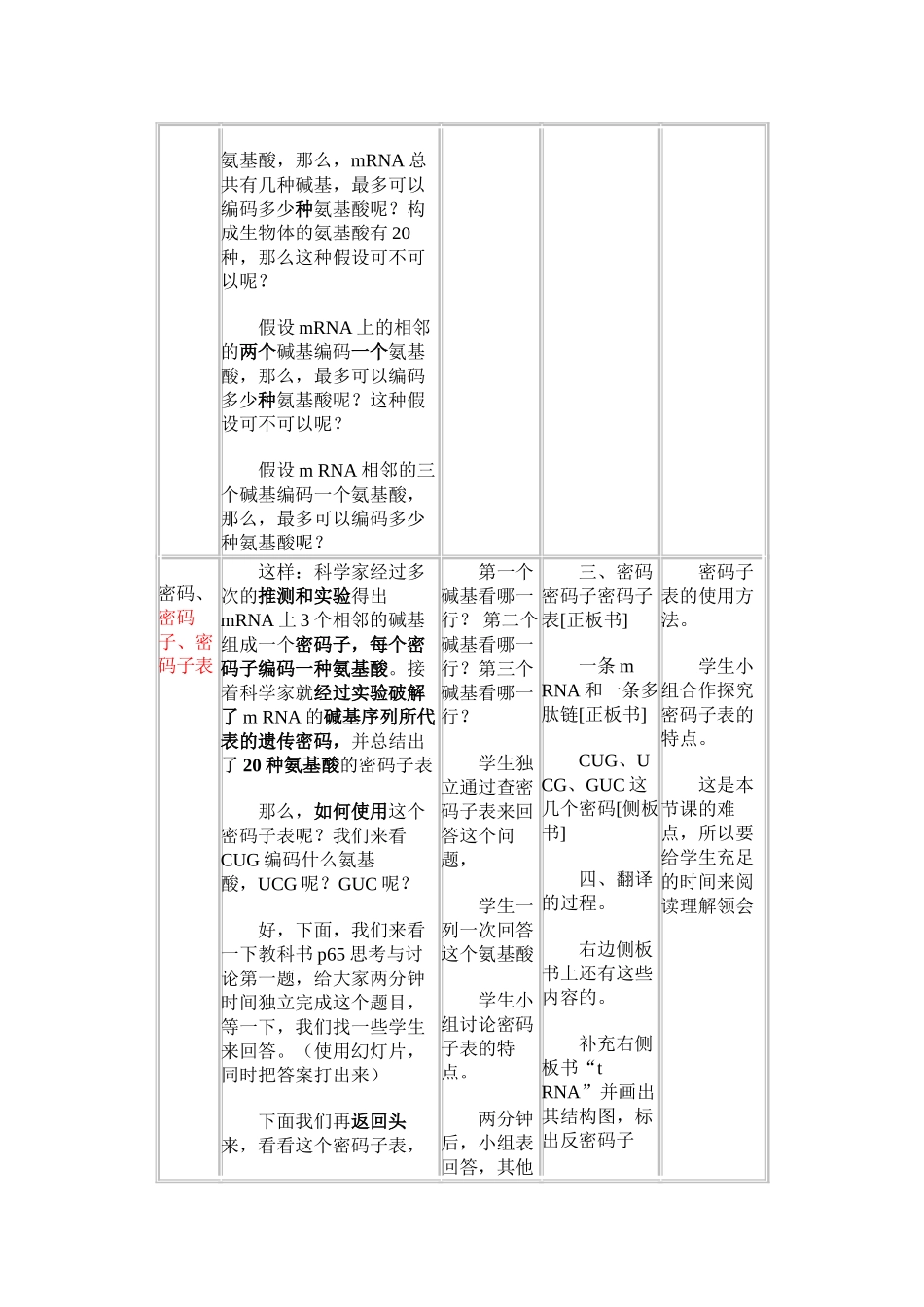 基因指导蛋白质的合成——遗传信息的翻译_第3页