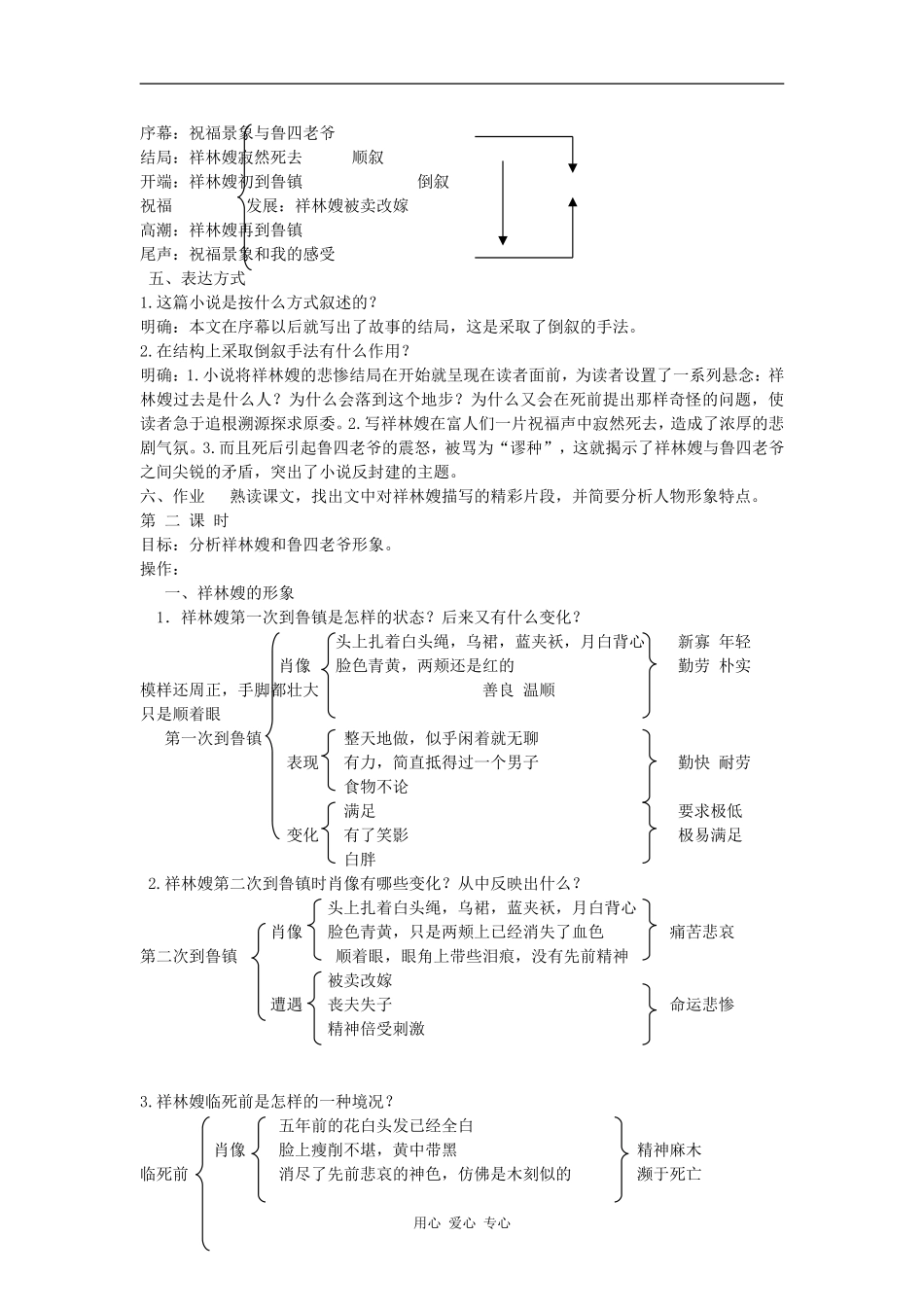 高一语文：1.2《祝福》教案（旧人教版）_第2页