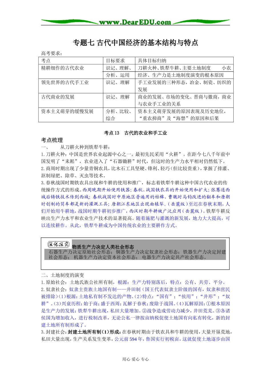 高三历史专题七 古代中国经济的基本结构与特点_第1页