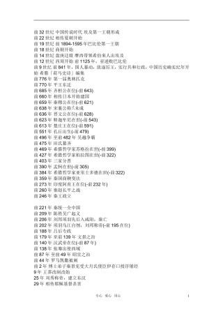 高考历史 中外历史年事时间表教案