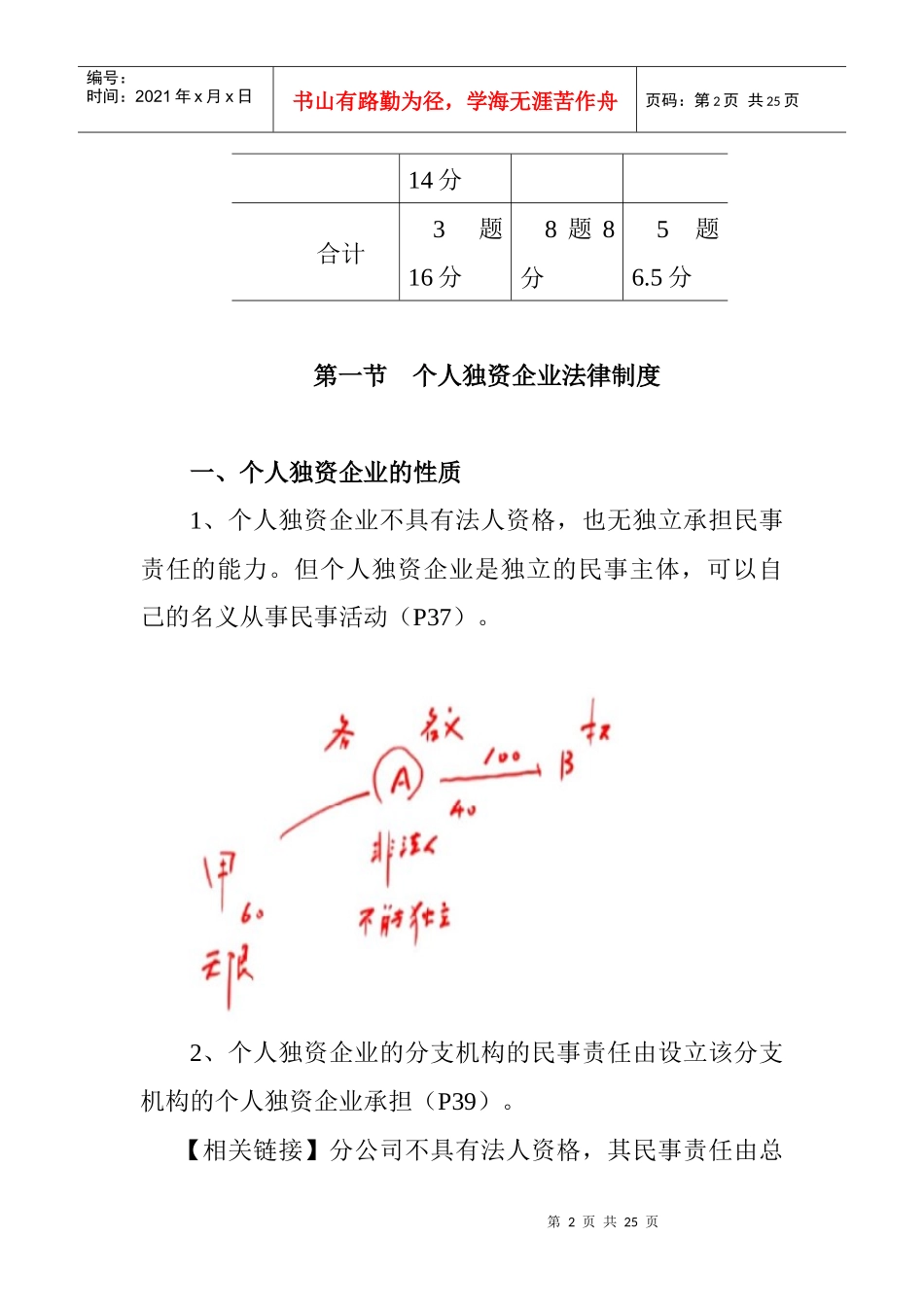 个人独资企业和合伙企业法律制度_第2页