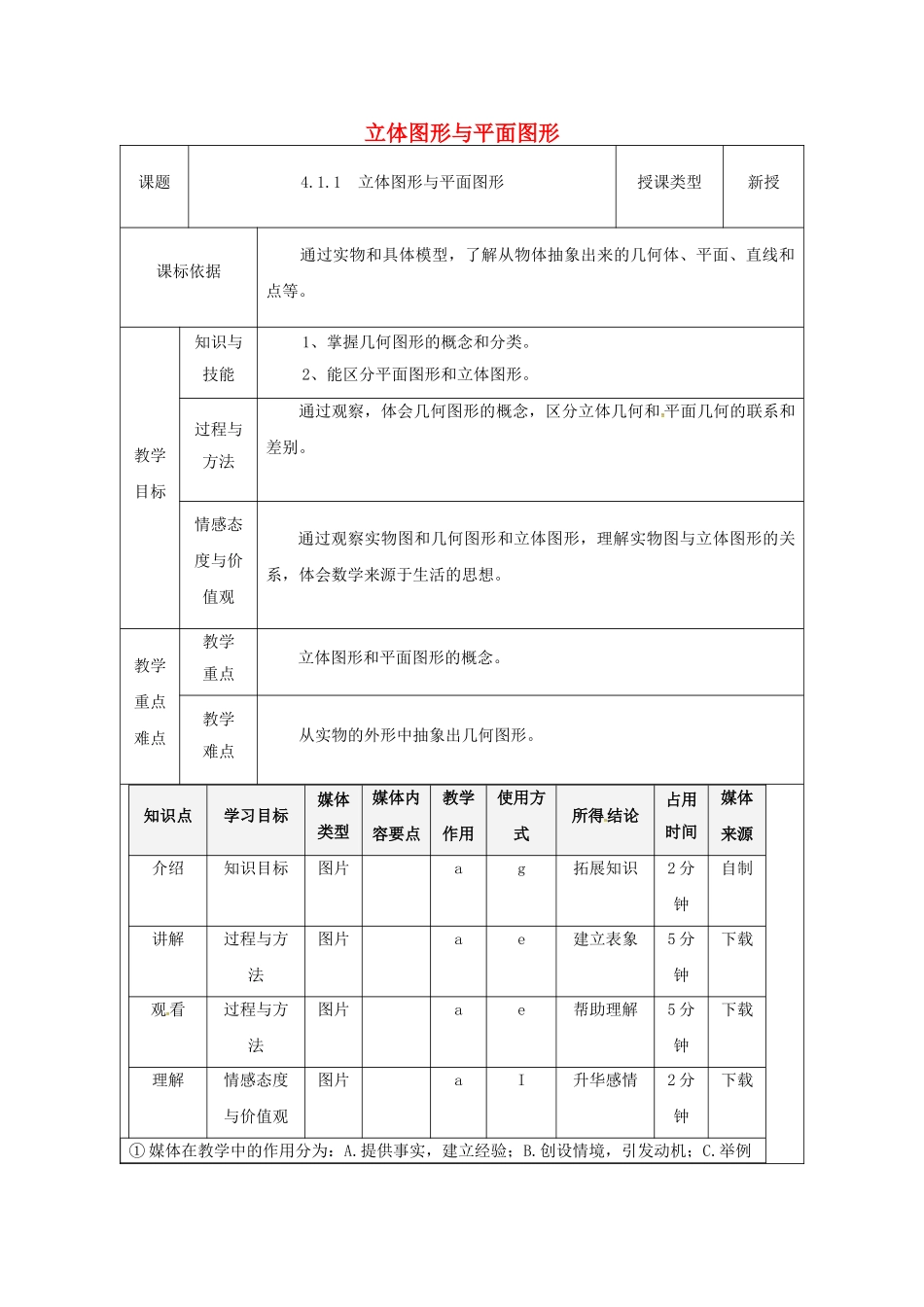 陕西省安康市石泉县池河镇七年级数学上册 4.1.1 立体图形与平面图形教案1 （新版）新人教版-（新版）新人教版初中七年级上册数学教案_第1页
