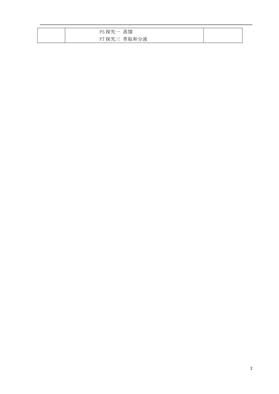 甘肃省永昌县第一中学高一化学 第一章 第一节 化学实验基本方法（第一课时）教案_第2页