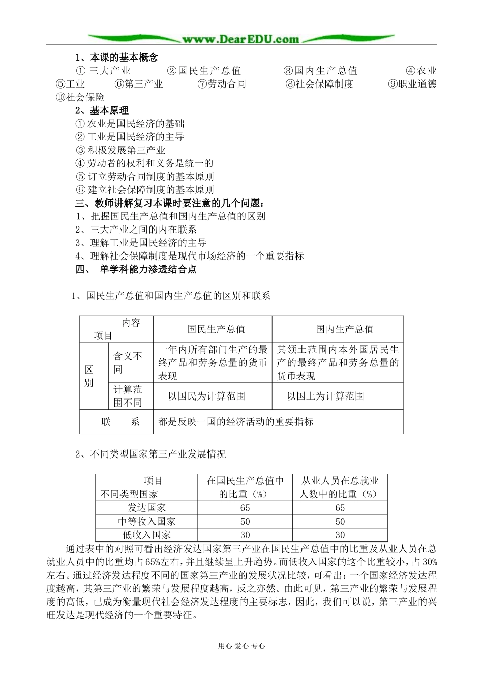 人教版高一政治上册产业和劳动者_第2页