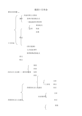 新人教版九年级历史俄国十月革命2
