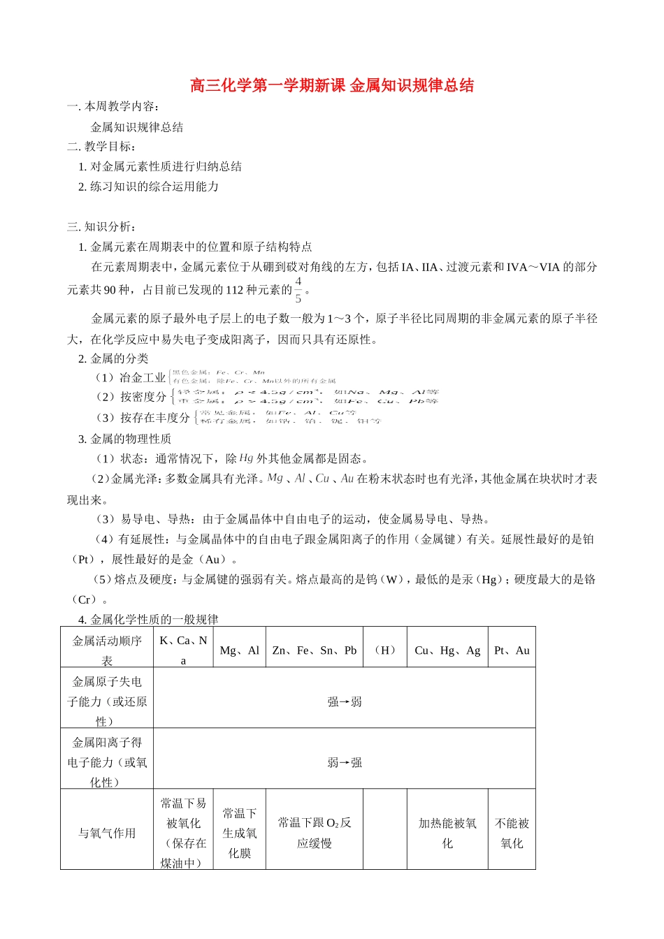 高三化学第一学期新课 金属知识规律总结 人教版_第1页