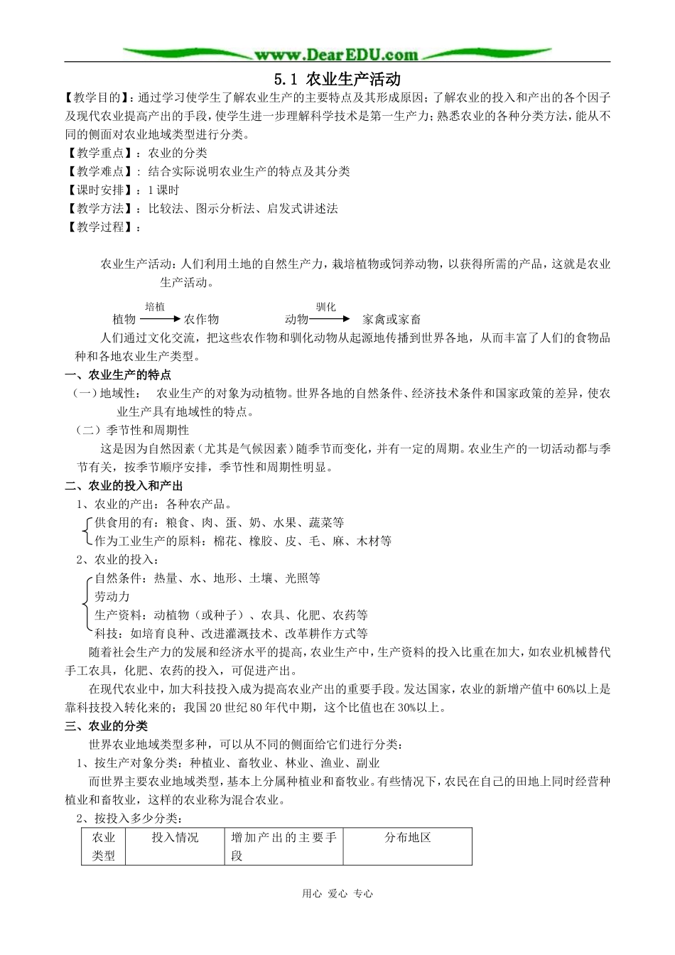 人教版高中地理必修下册农业生产活动4_第1页