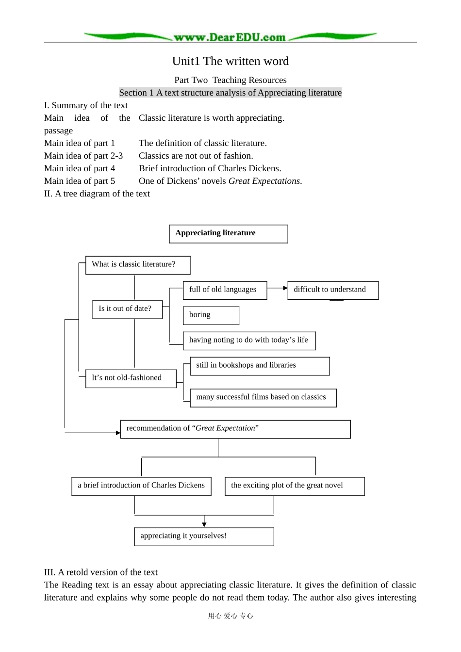 牛津版英语选修8 Unit1 The written word--Section 1 A text structure analysis of Appreciating literature _第1页