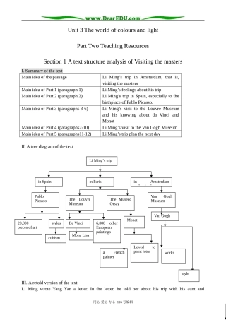 高中英语必修8Unit 3 The world of colours and light--Section 1 A text structure analysis of Visiting the masters