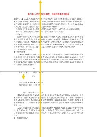 高中政治：352《人民代表大会制度：我国的根本政治制度》教案（新人教版08版必修2）