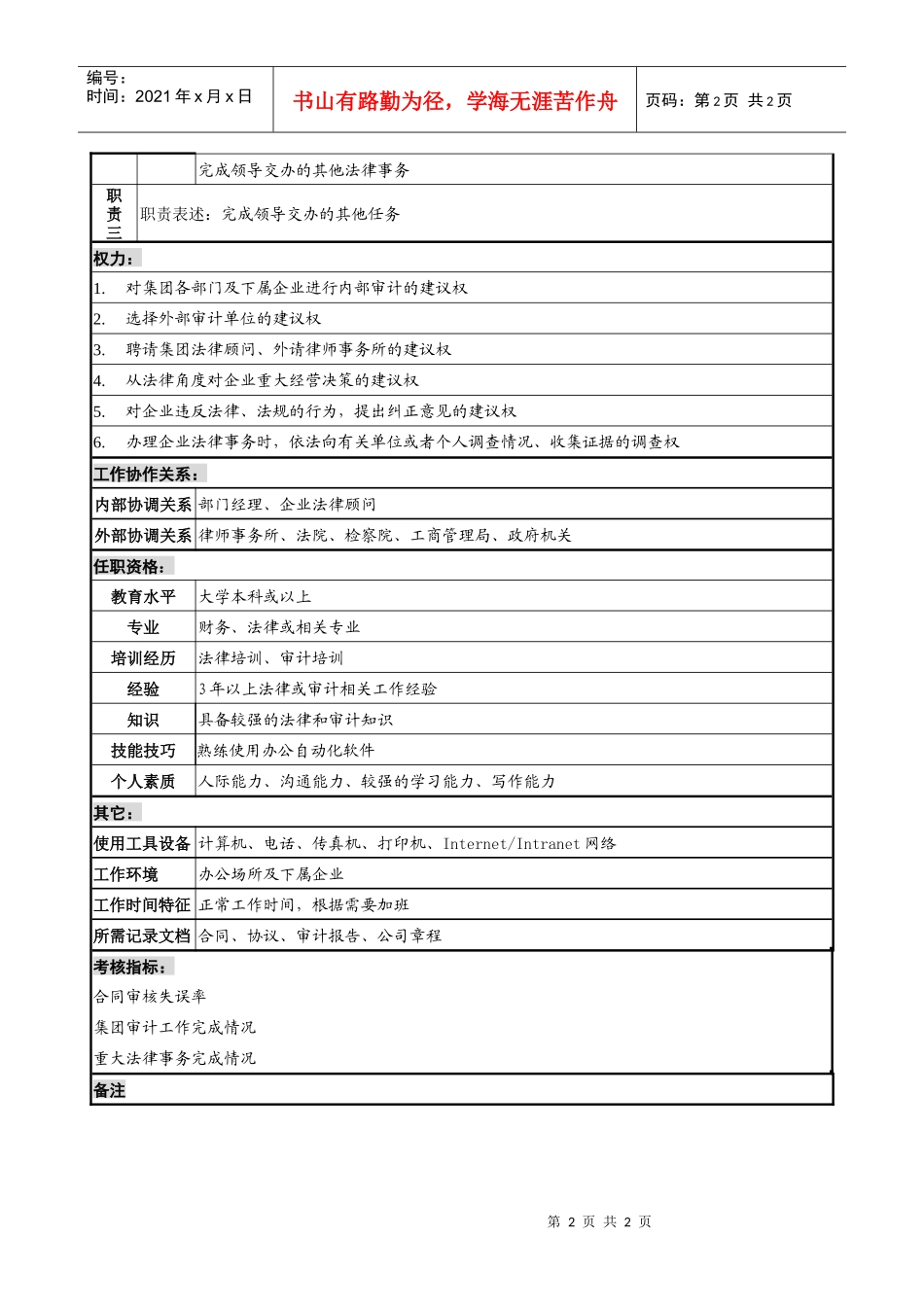 电力集团工作部审计法律岗职务说明书_第2页