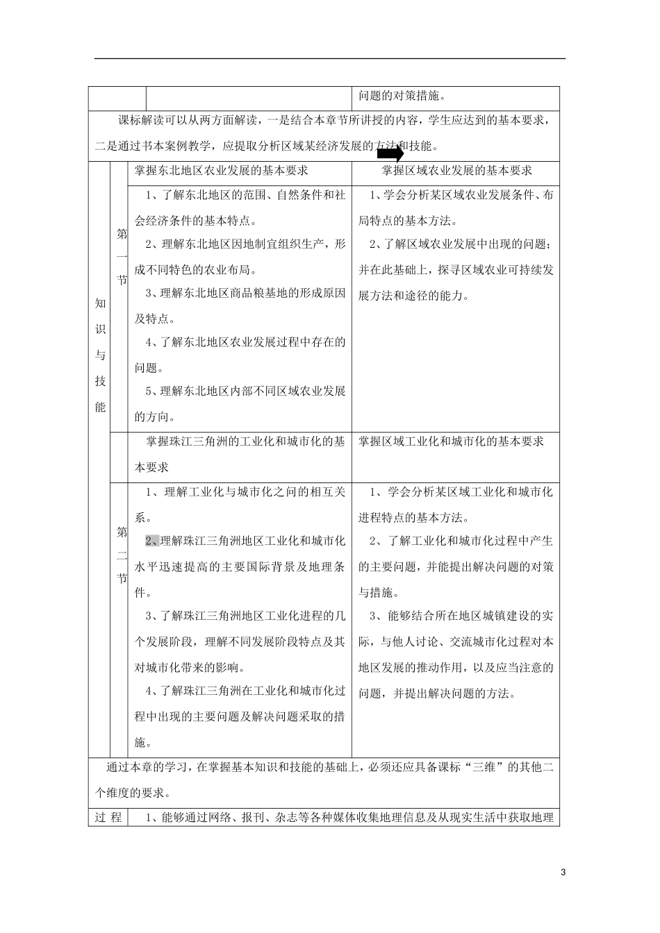 内蒙古赤峰二中高中地理 第四章第一节区域农业发展以我国东北地区为例教案2 新人教版必修3_第3页