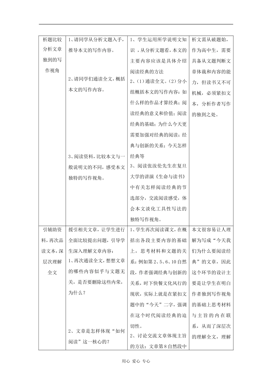 高三语文：4.15《今天我们如何阅读经典》教案 沪教版_第2页