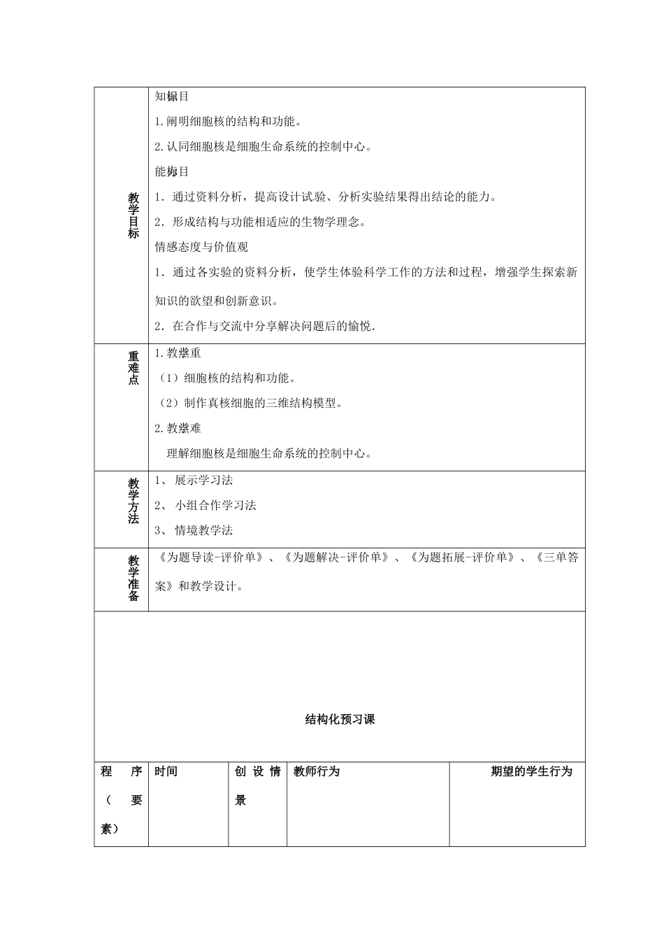 河南省新安县第一高级中学高中生物《细胞核─系统的控制中心》学习方案设计 新人教版必修1_第2页