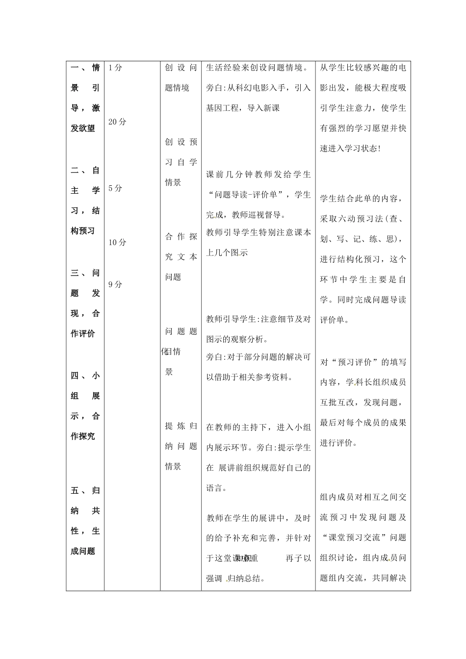 河南省新安县第一高级中学高中生物《细胞核─系统的控制中心》学习方案设计 新人教版必修1_第3页