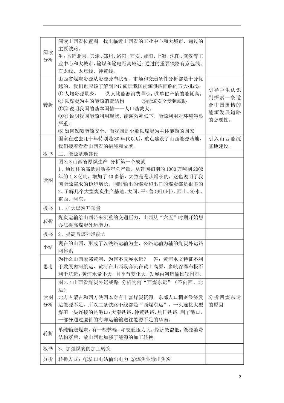 广东省珠海市金海岸中学高中地理 3.1 能源资源的开发-以我国山西省为例教案1 新人教版必修3_第2页