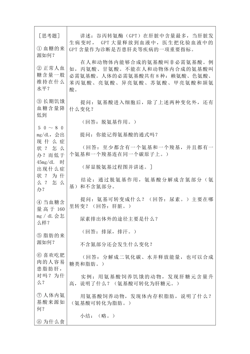 人教版高中生物必修1人和动物体内三大营养物质的代谢 第二课时_第3页