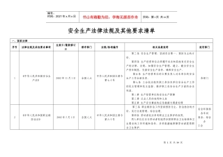 安全标准化法律法规及其他要求清单2