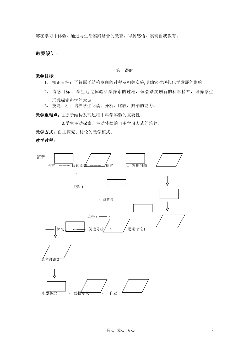 高一化学《从葡萄干面包模型到原子结构的行星模型》教案 沪科版_第2页