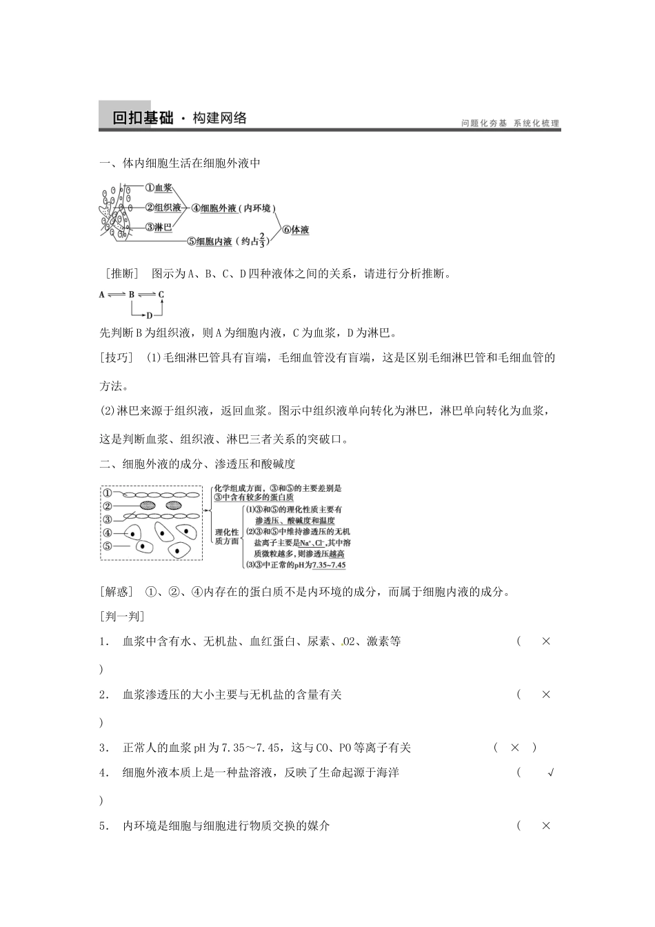 重庆市万州分水中学高考生物 第1章《人体的内环境与稳态》复习考点聚焦内环境的组成及相互关系 新人教版必修3_第2页