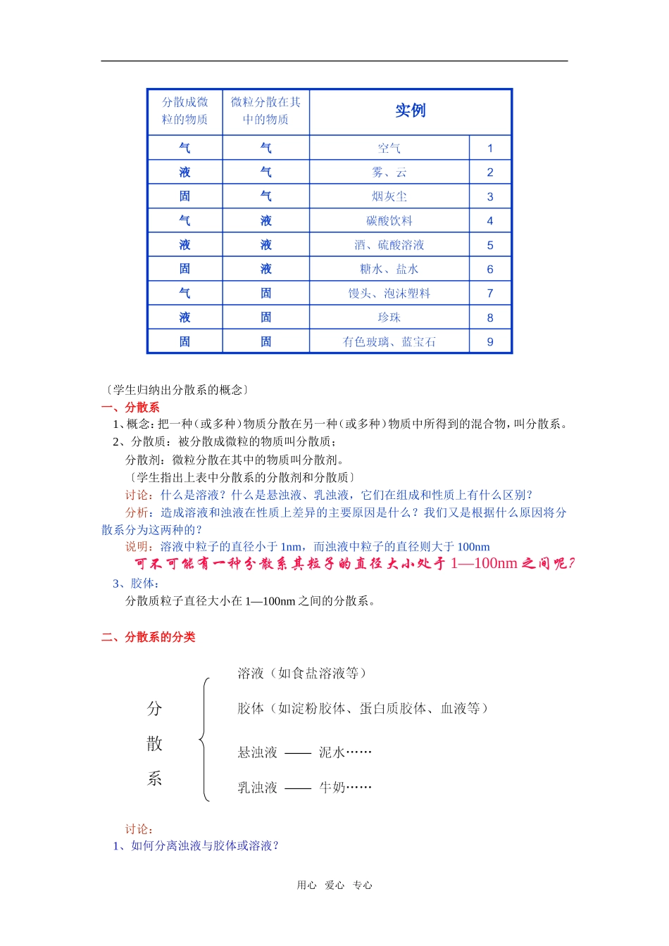 高一化学分散系及其分类苏教版知识精讲_第2页