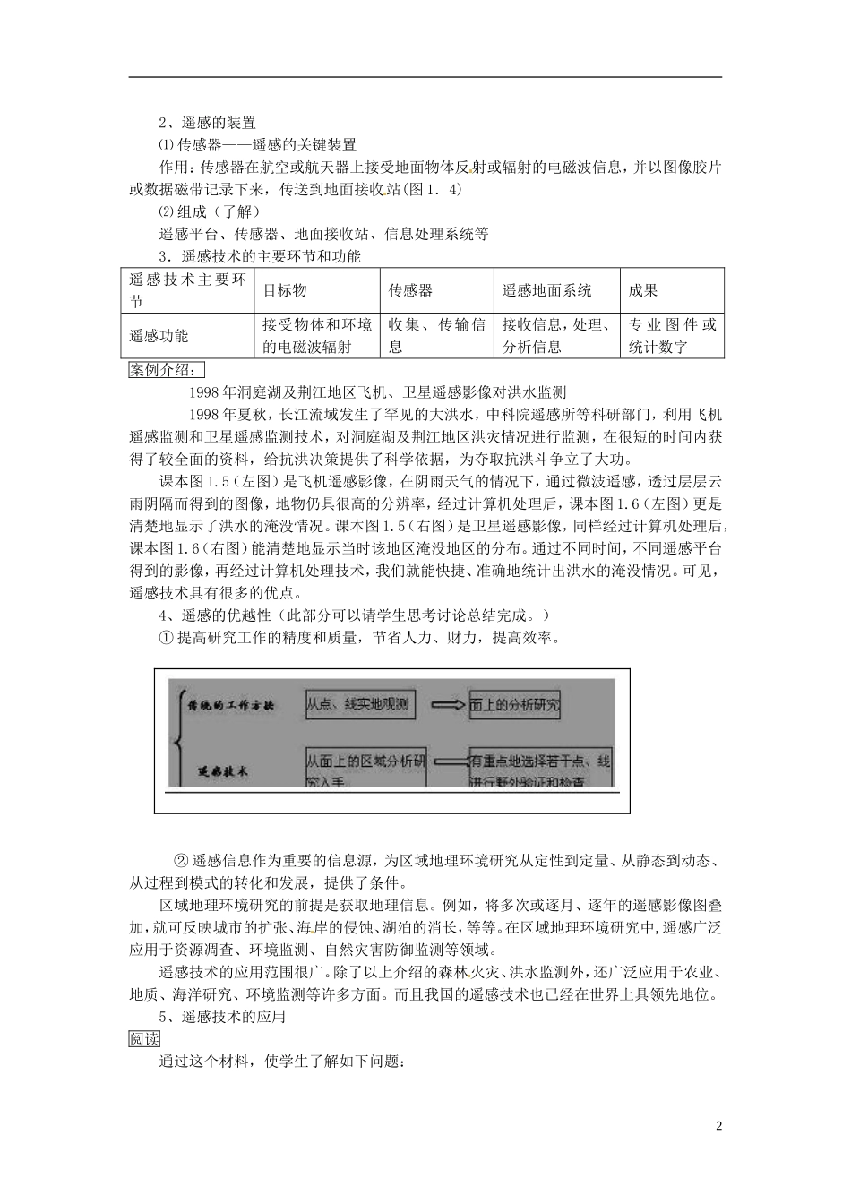 辽宁省大连市四十四中高中地理 《1.2地理信息技术在区域地理环境研究中的应用》教案一 新人教版必修3 _第2页