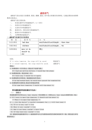 高中英语 虚拟语气专题讲义
