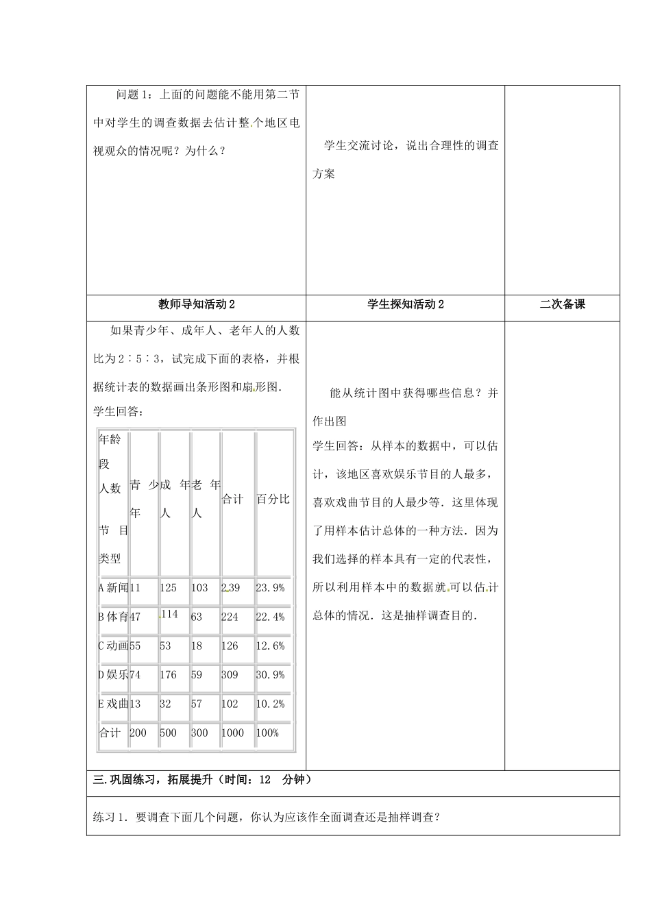 重庆市永川区第五中学校七年级数学下册 10.1 统计调查教案3 （新版）新人教版_第2页