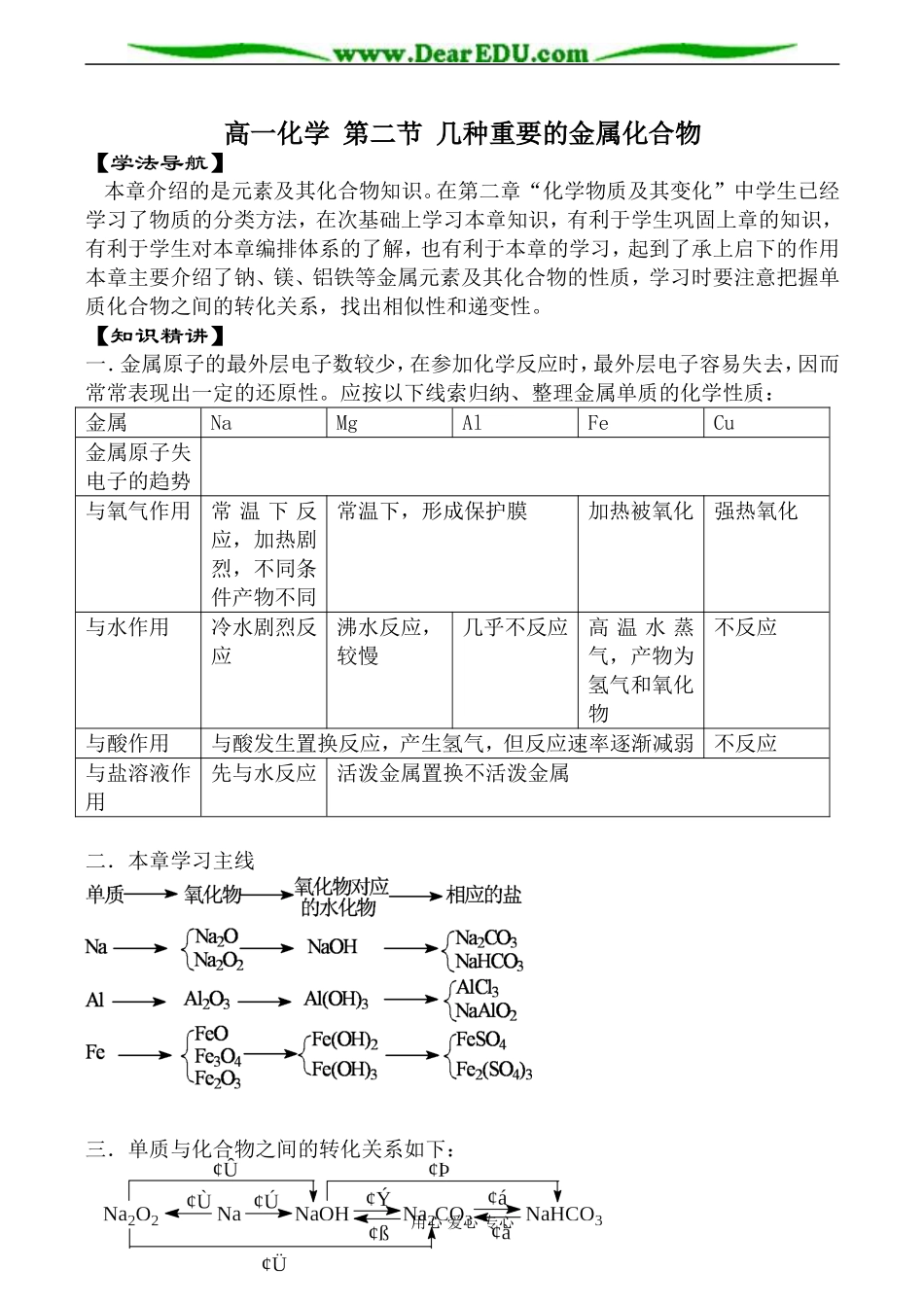 高一化学 第二节 几种重要的金属化合物_第1页