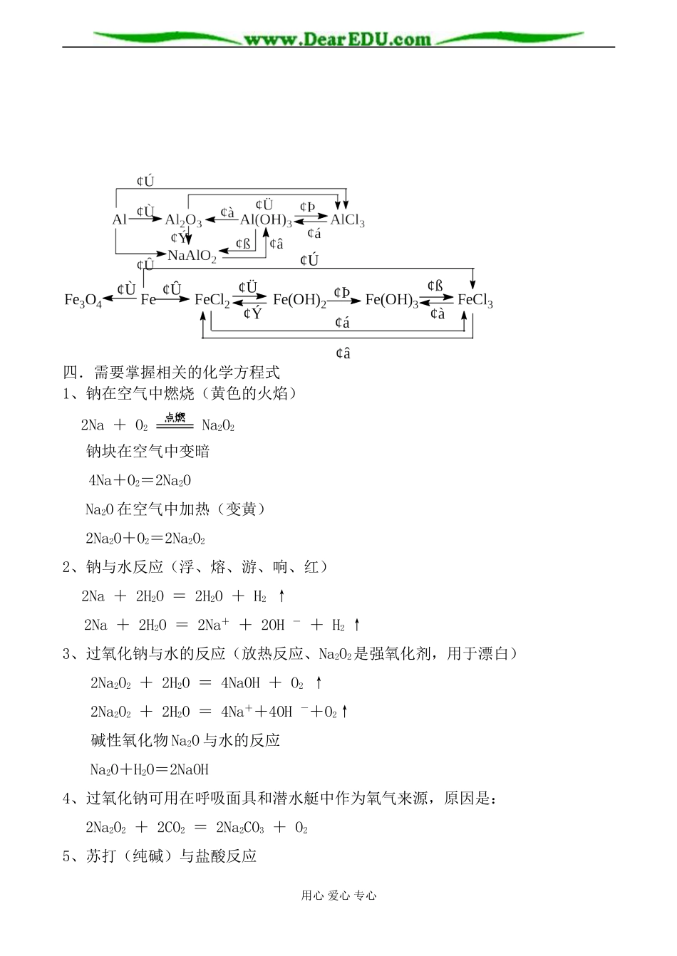 高一化学 第二节 几种重要的金属化合物_第2页