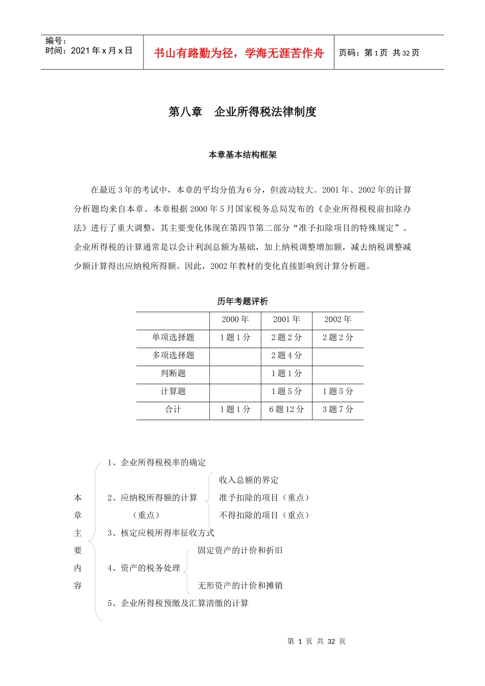 企业所得税法律制度_第1页