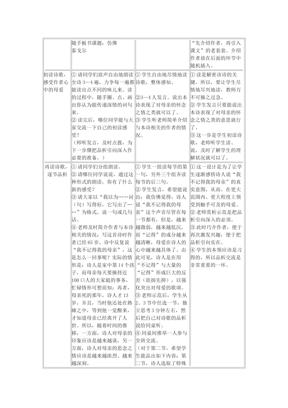 八年级语文下册 5《仿佛》教案 沪教版-沪教版初中八年级下册语文教案_第2页