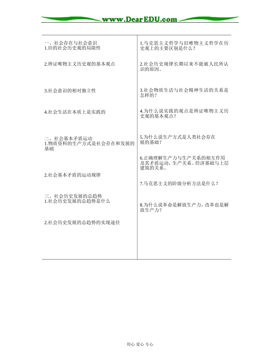 社会发展的规律01_第2页