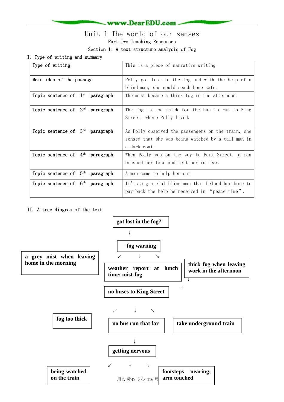 高中英语Unit 1 The world of our senses-Section 1 A text structure analysis_第1页