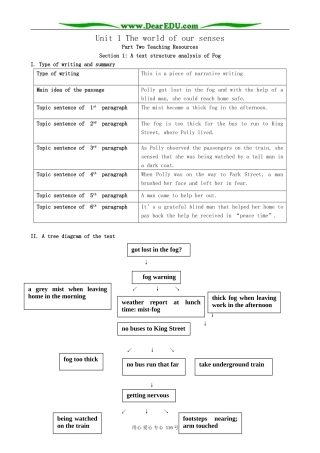 高中英语Unit 1 The world of our senses-Section 1 A text structure analysis
