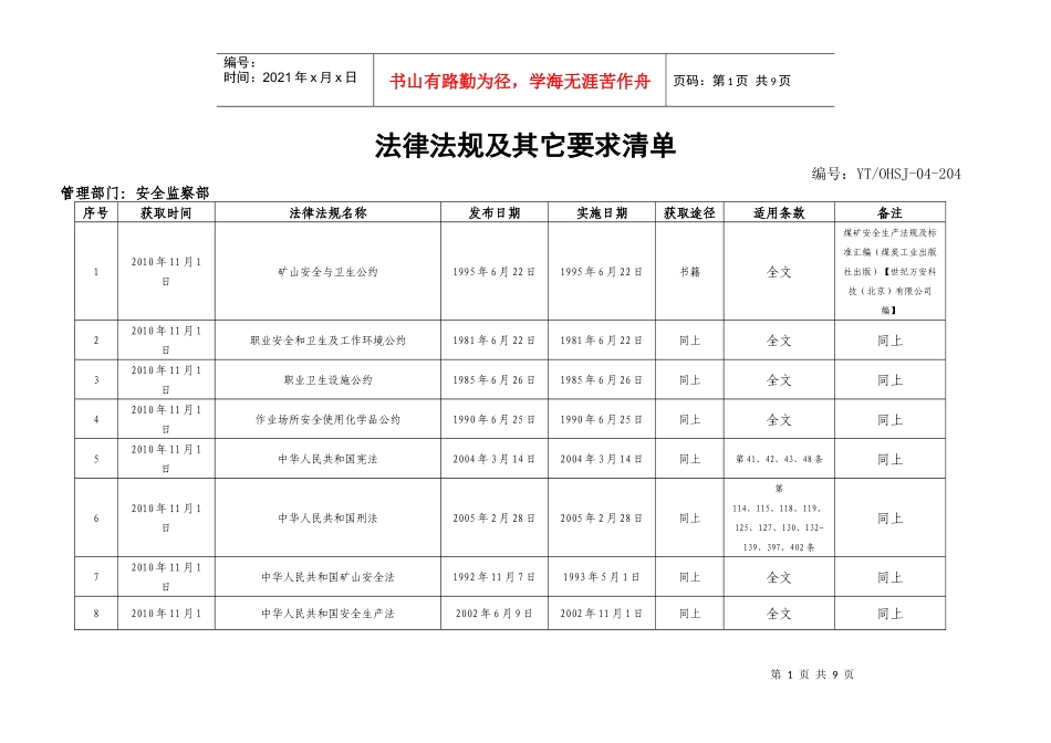 01法律法规及其他要求清单(安监部汇总)_第1页