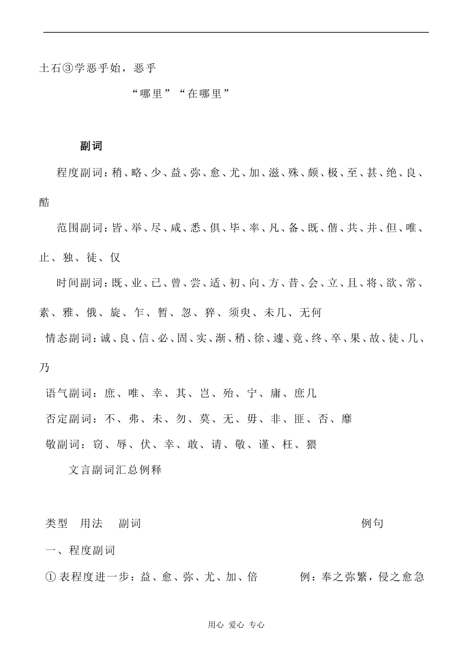 高一语文文言虚词分类_第3页